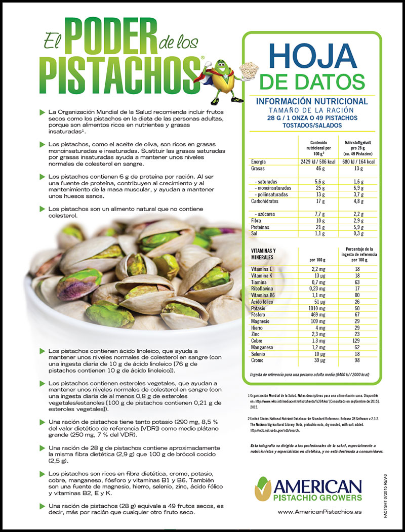 American Pistachio Fact Sheet